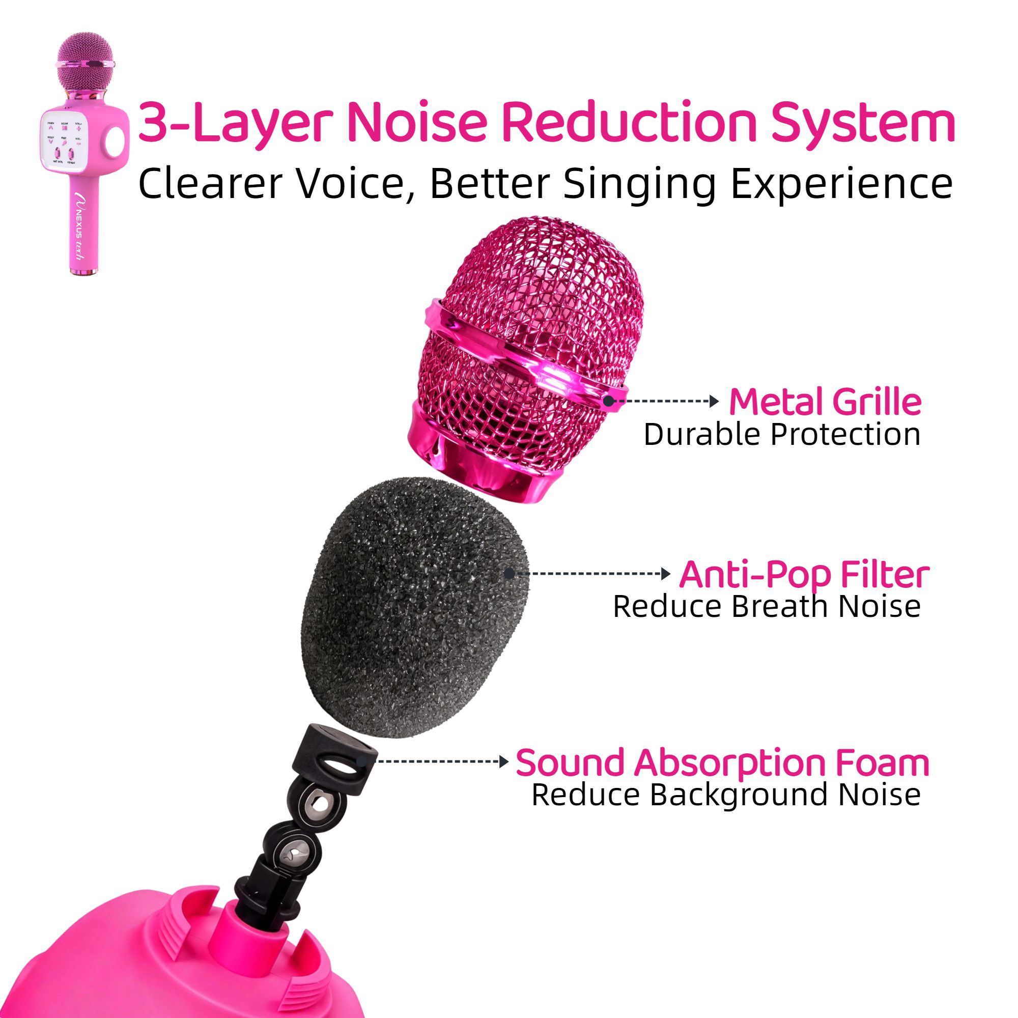 Wireless Bluetooth 5.2 Karaoke - Baby Nursery Gifts ulasan dan harga
