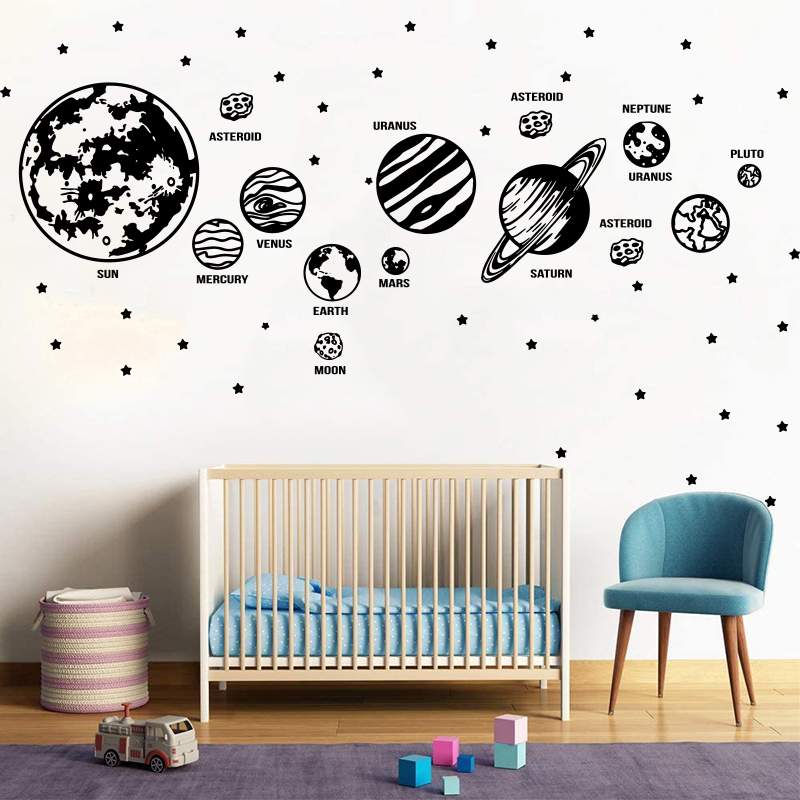 Large Planets Solar System Spa - Baby Nursery Package ulasan dan harga